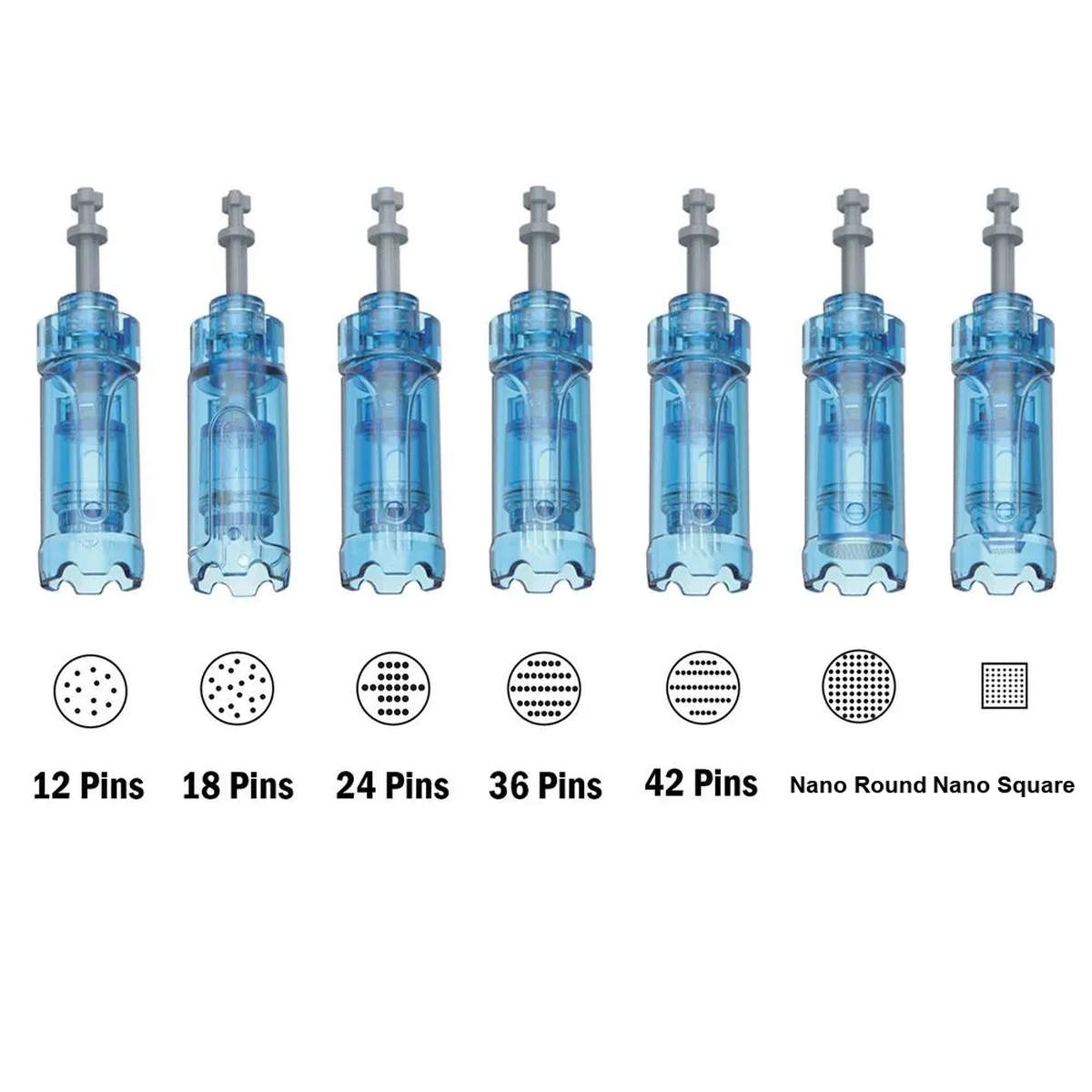 Siete tipos de cartucho A11/M8s/A9/A8S con esquemas de agujas y Nano