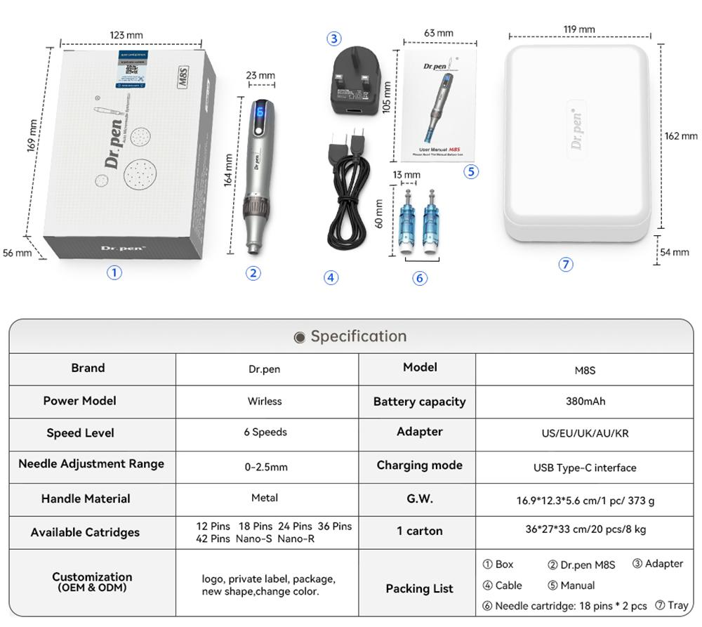 Dimensiones, especificaciones y accesorios estándar M8s