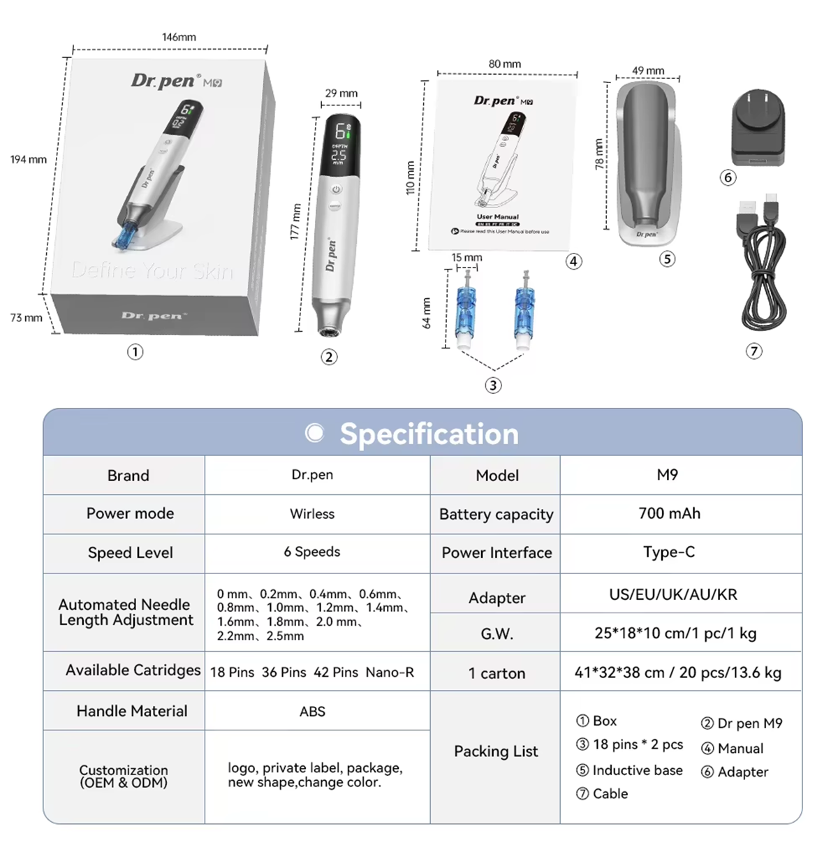 Dimensiones, especificaciones y accesorios estándar M9